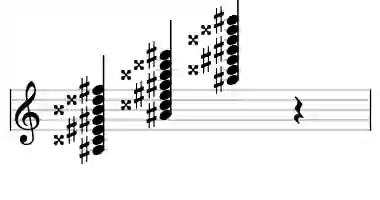 Sheet music of A# 7#9#11b13 in three octaves